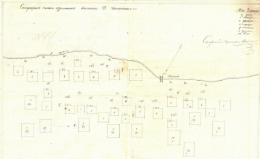 Ситуационный план деревни Кочковской 1830-х годов. Указан мост через реку Карасук